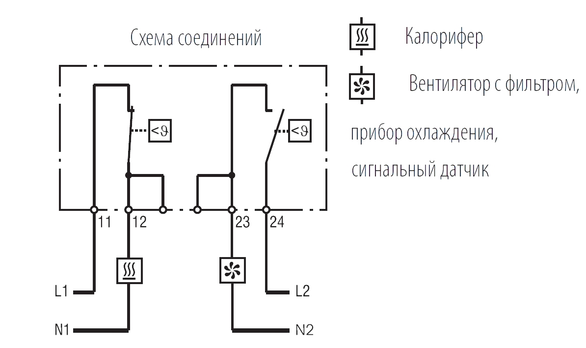 Терморегулятор (термостат) сдвоенный (–10/+50С) от ЦМО
