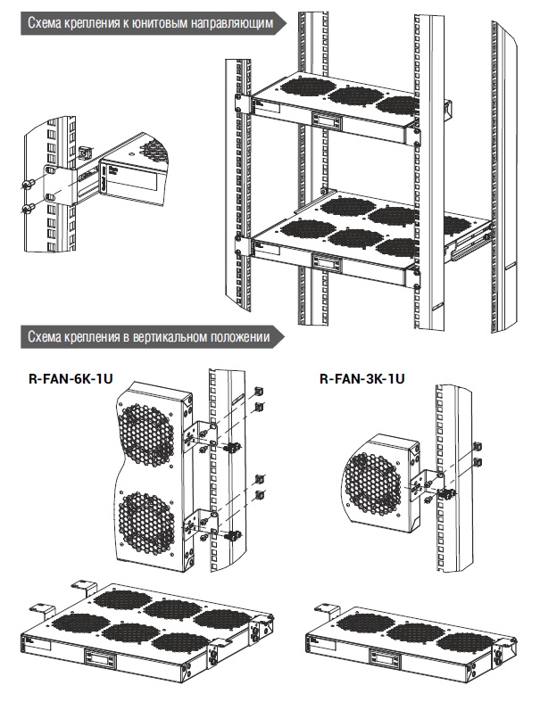 Модуль вентиляторный 19" 1U, 6 вентиляторов, регул. глубина 390-750 мм с контроллером, чёрный от ЦМО