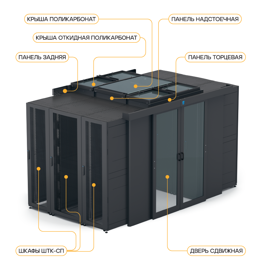 Крыша откидная поликарбонат 800 × 1500 ЭМаг 12/24В для шкафа ШТК-СП-×.8.×