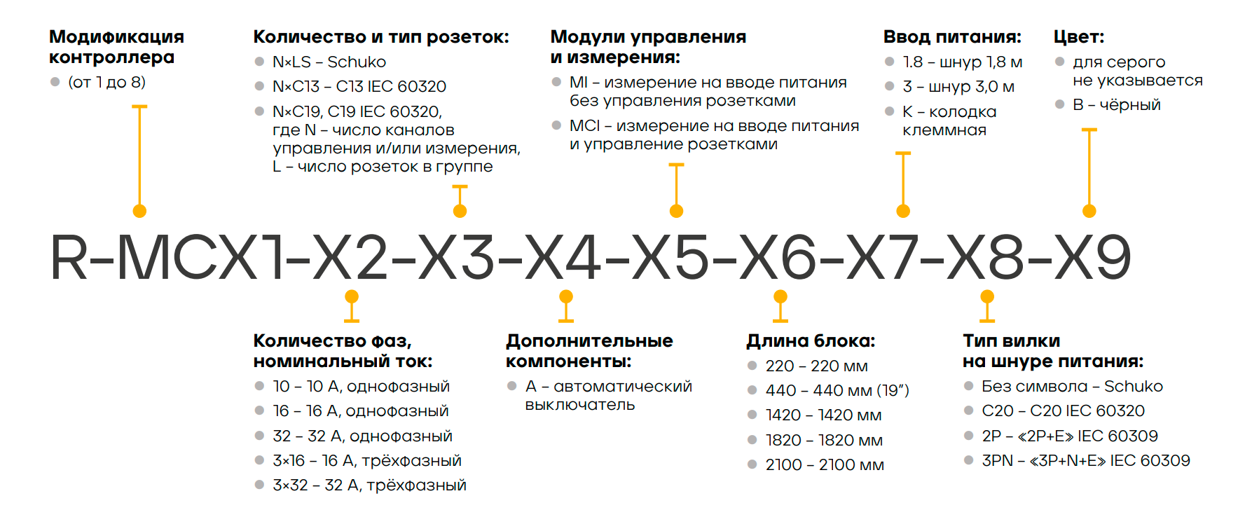 Банер