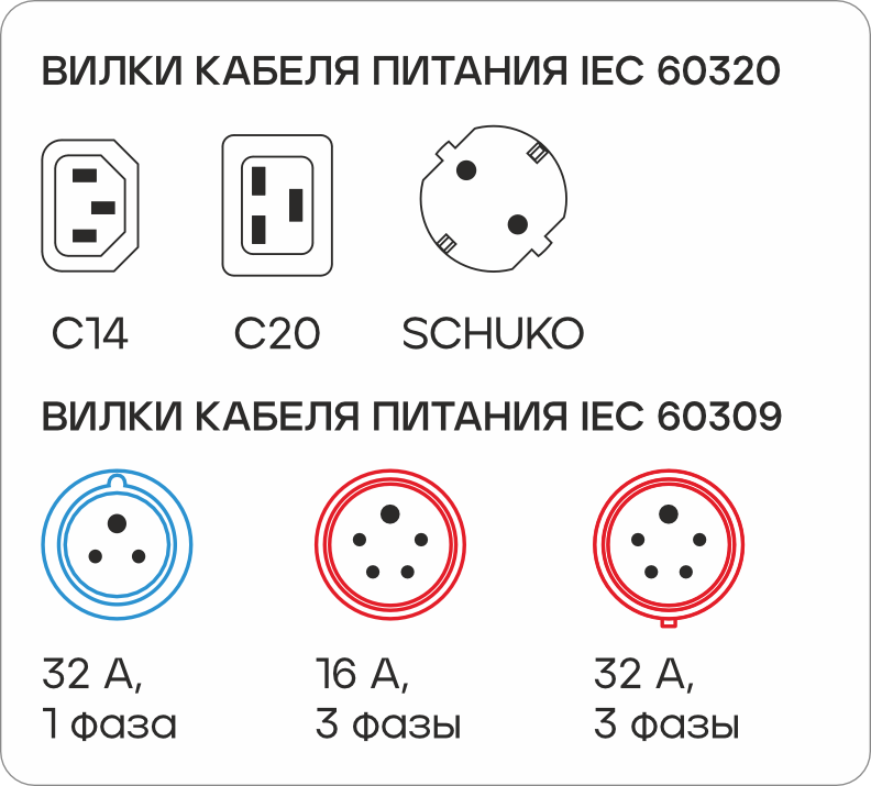 Подключение 1