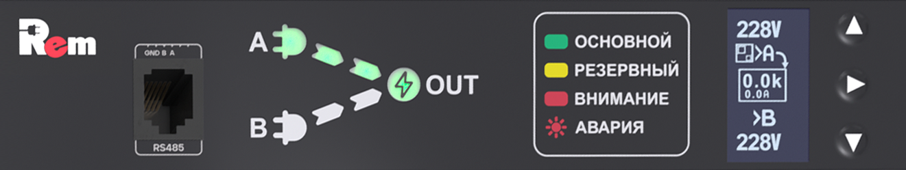 Лицевая панель АВР REM