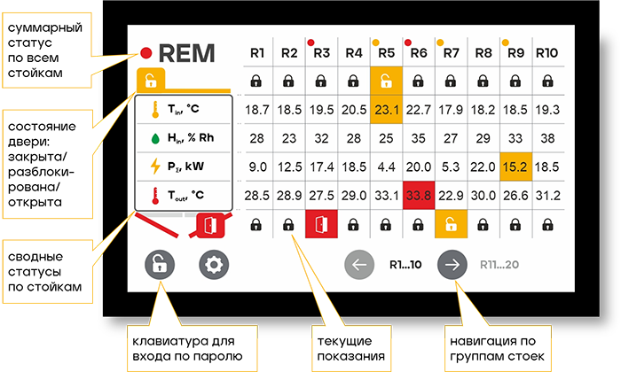 Эскиз интерфейса