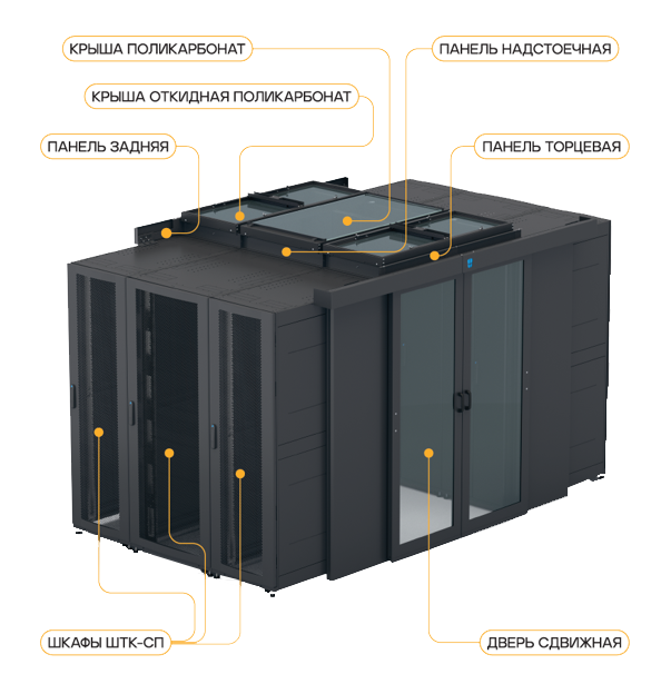 Система изоляции коридоров