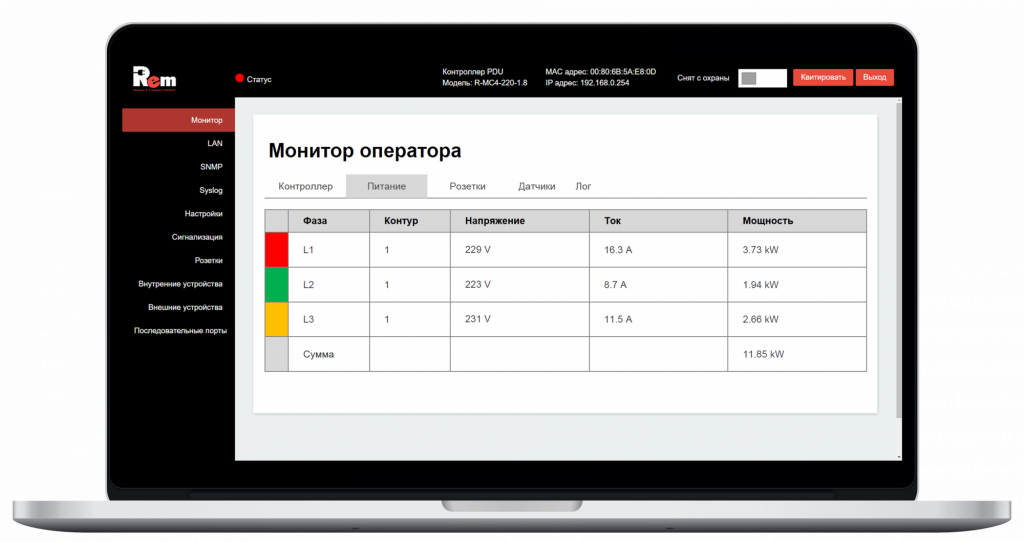Возможности PDU с контроллером и измерительным модулем