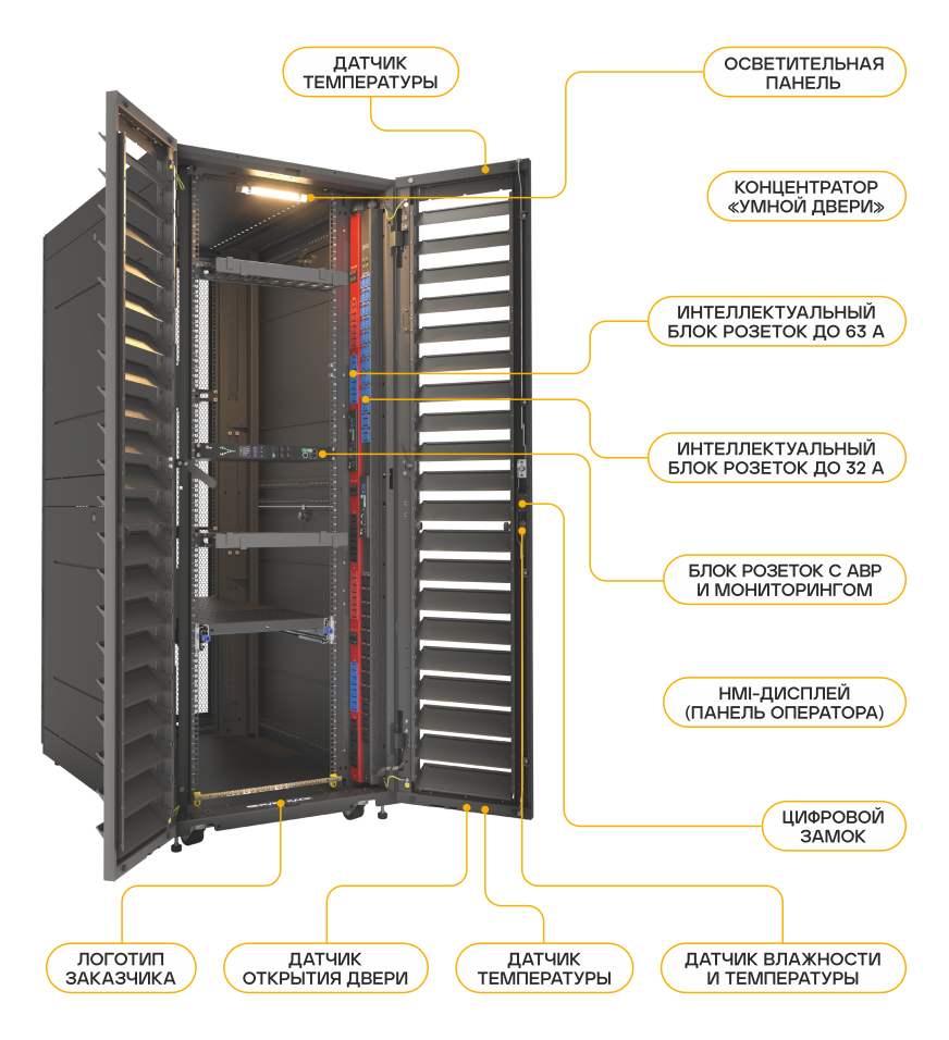 Server Rack нов 2.png