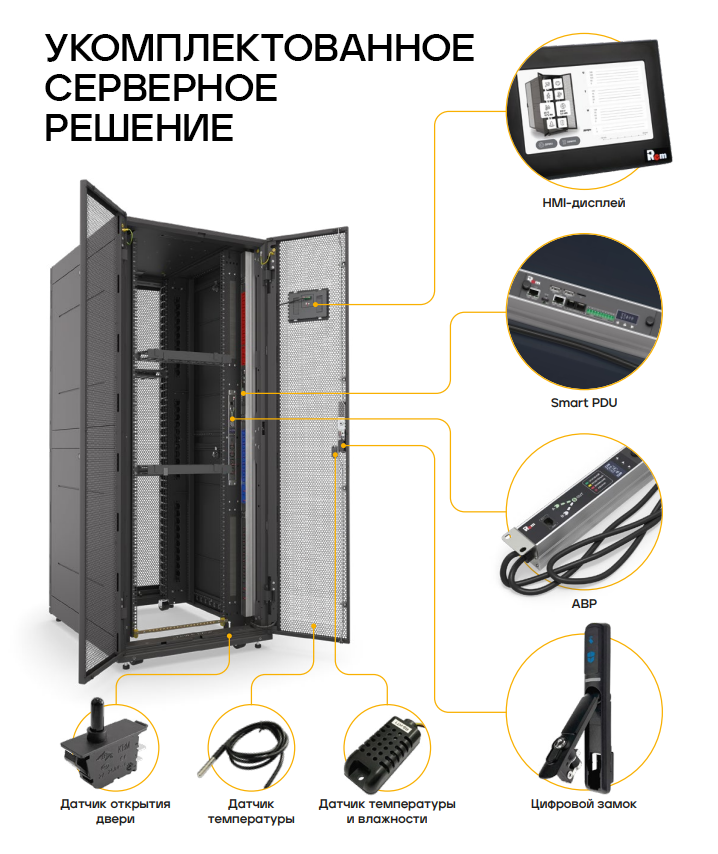 Укомплектованный серверный шкаф.png