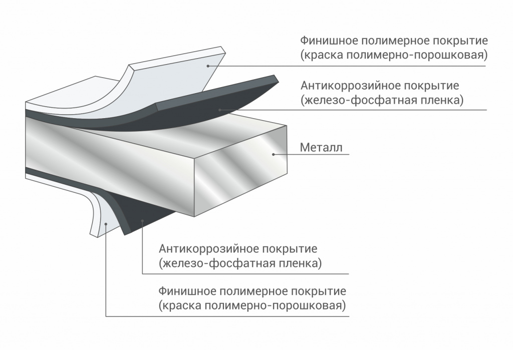 Без грунта.jpg